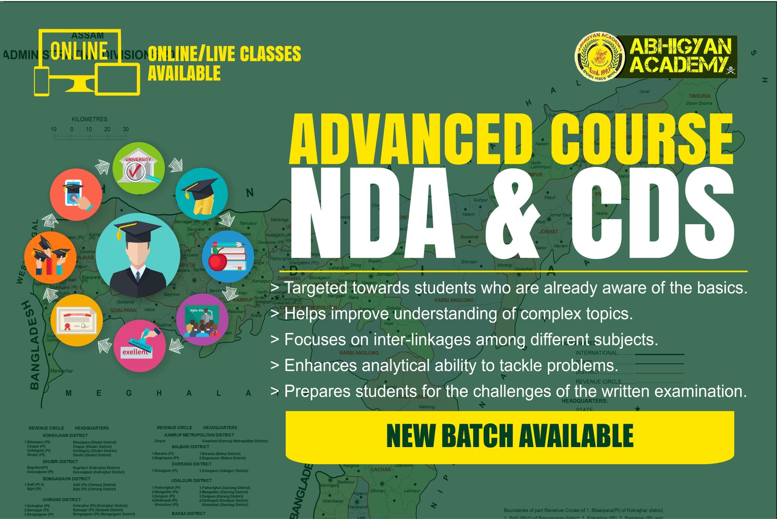 nda_cds_course